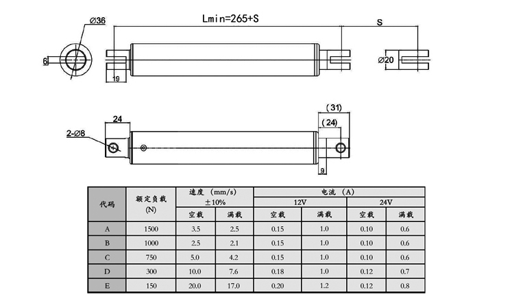 SD50直流电动推杆(图4)